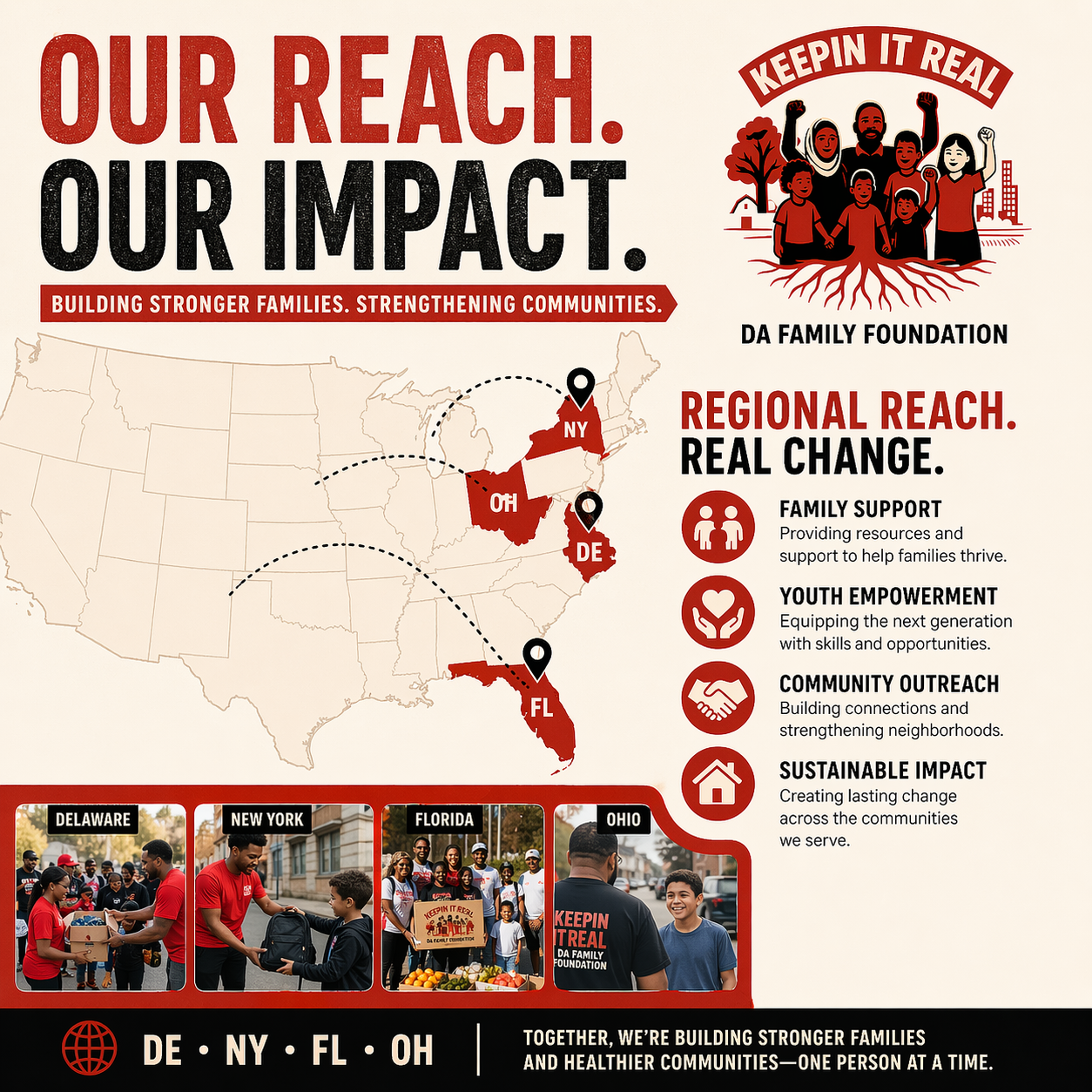 Regional Reach Outreach Campaign Logo
